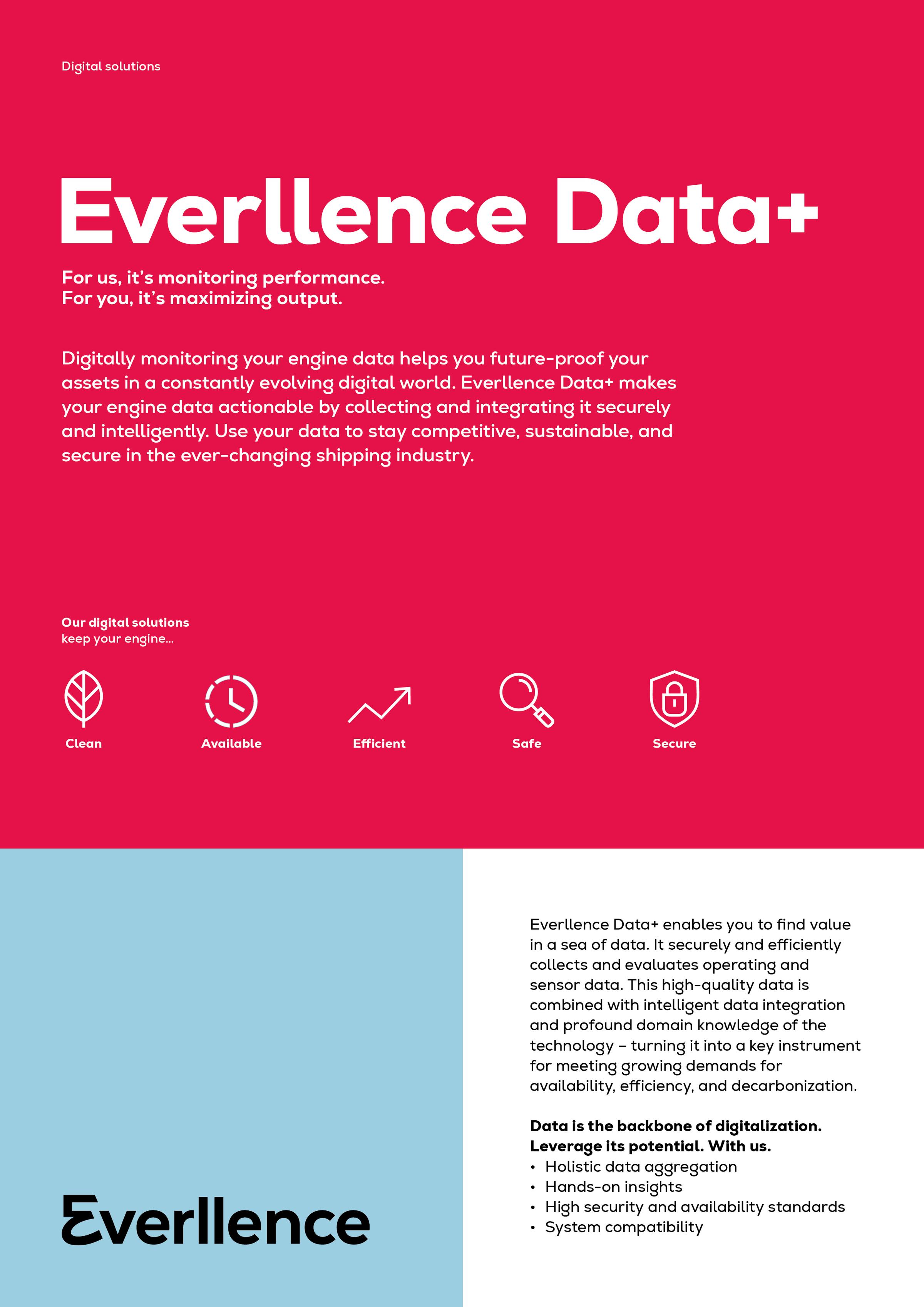 Everllence Data+